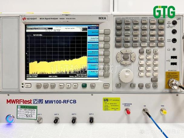 standard for iot)认证面向所有具备ip通信功能的物联网产品,涵盖智能